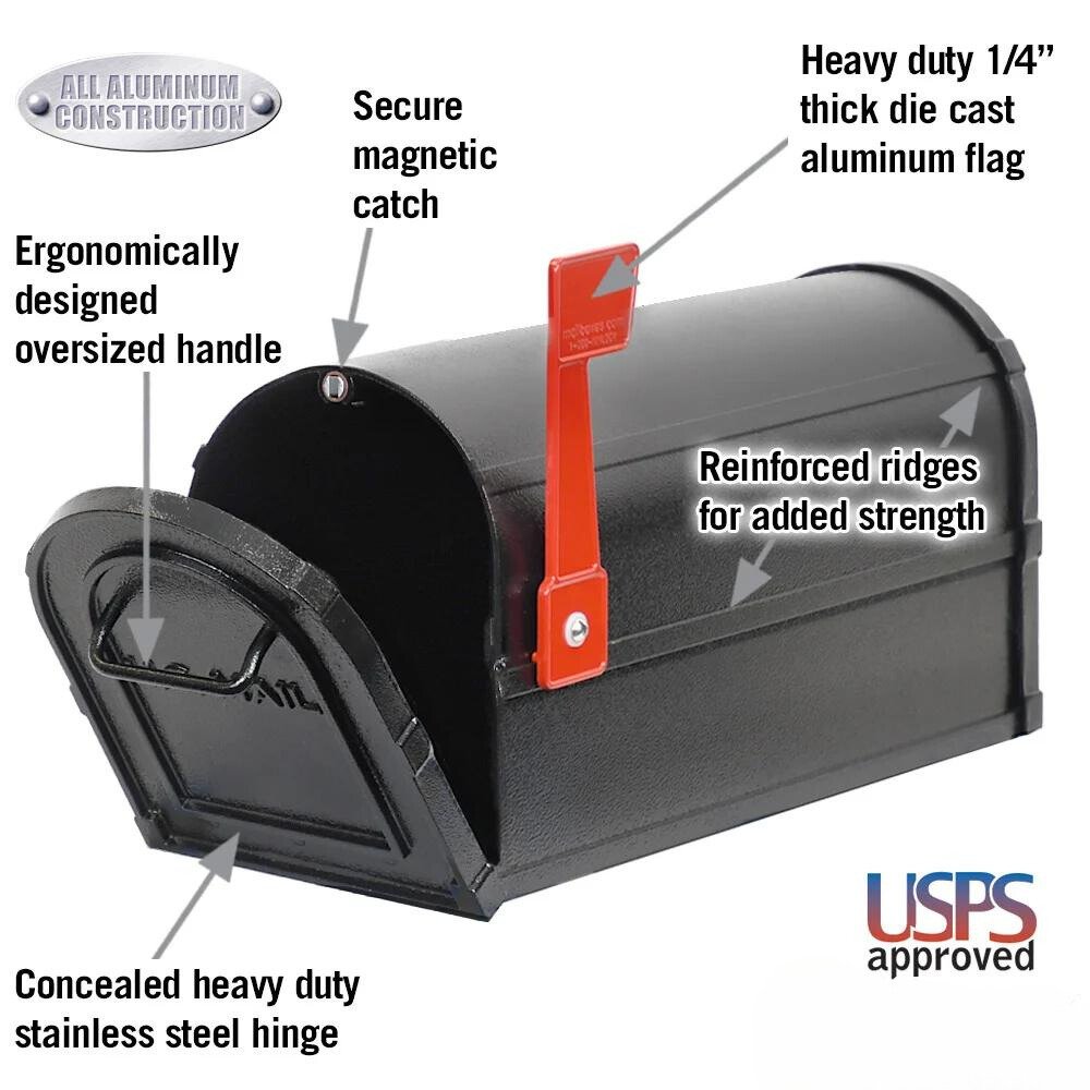 HD Aluminum Mailbox - Liberty Flag & Specialty