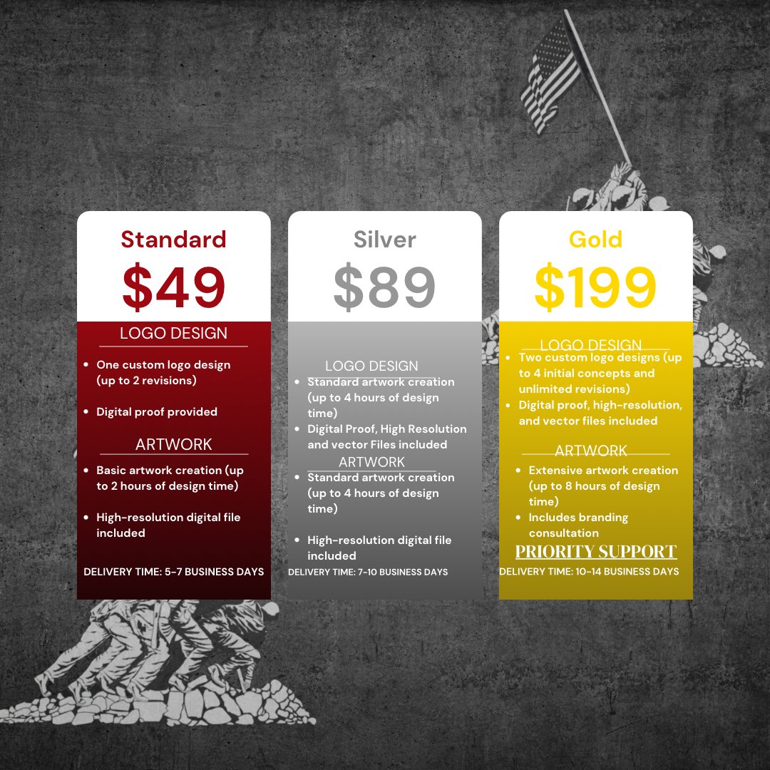 Custom Design Services | Professional Logo Design & Artwork Prints ...