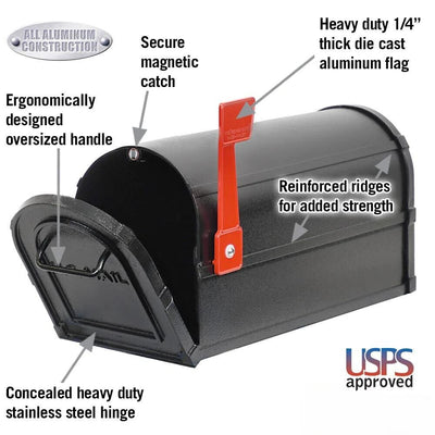 HD Aluminum Mailbox - Liberty Flag & Specialty