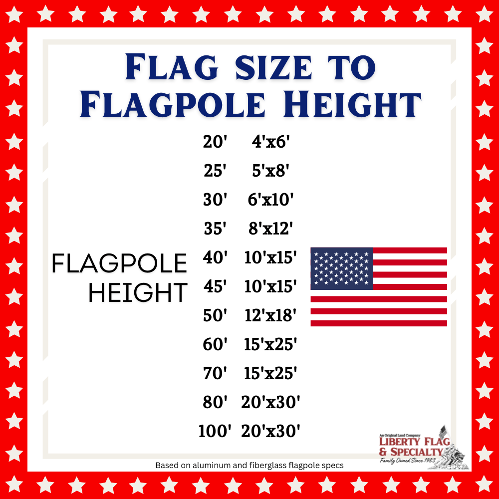 Marine Aluminum Flagpole - Liberty Flag & Specialty