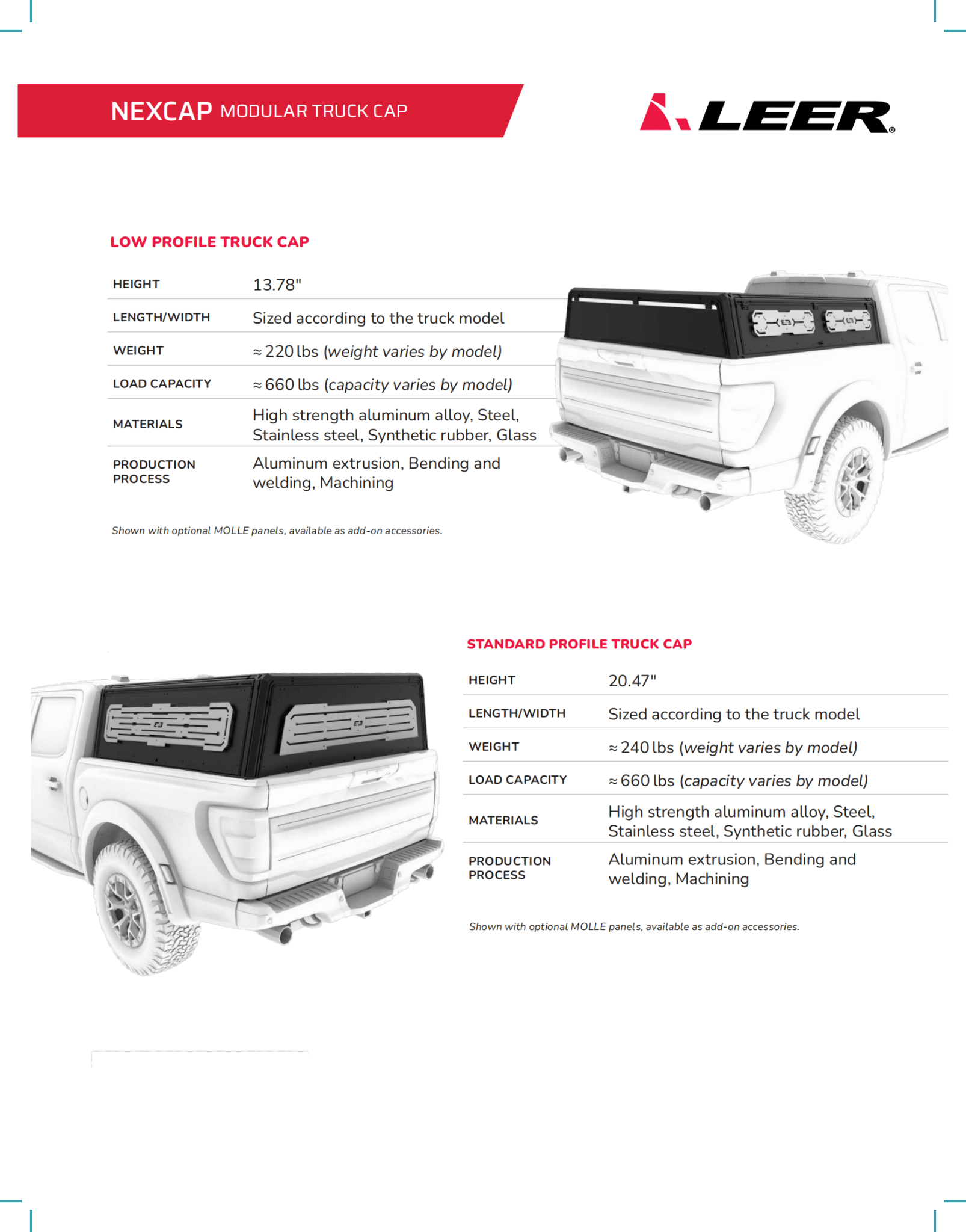 NexCap Module Leer Truck Cap - Liberty Flag & Specialty