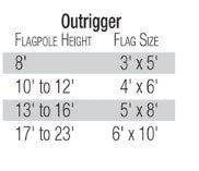 Outrigger Wall Flagpole - Liberty Flag & Specialty