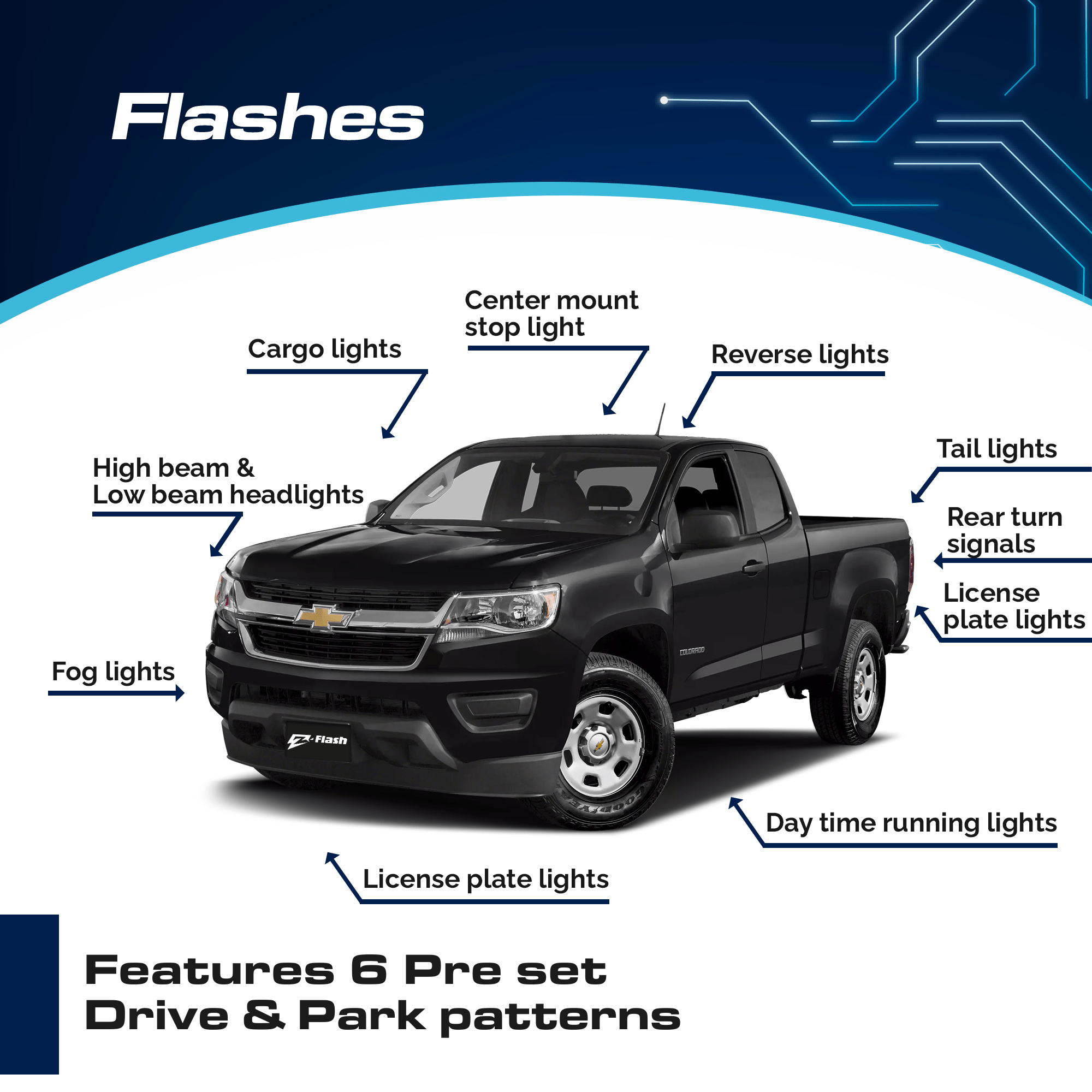 Z - Flash BCM Plugin For GM w/Headlight Flasher - Liberty Flag & Specialty