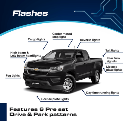 Z - Flash BCM Plugin For GM w/Headlight Flasher - Liberty Flag & Specialty