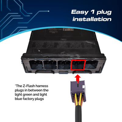 Z - Flash LCM Plugin Flasher for GM - Liberty Flag & Specialty