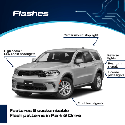 Z - Flash OBD Plugin Flasher Switch Module for Dodge/Jeep/Ram - Liberty Flag & Specialty