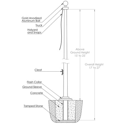 Revolution Fiberglass Flagpole - Liberty Flag & Specialty